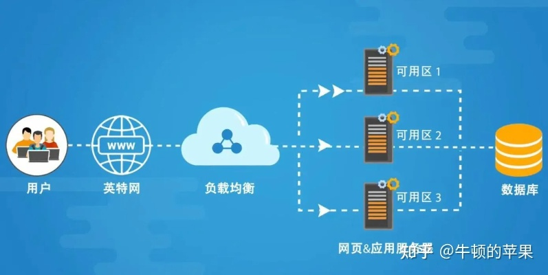 酷锐云稳定吗，全面分析云服务的稳定性及其优势