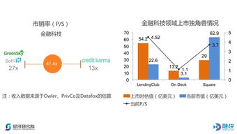 火数云，数据安全与云平台稳定性的深度剖析