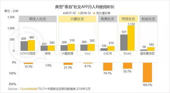 易格数据是否稳定，解析数据稳定性的重要性及其影响因素