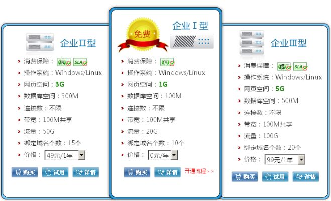景安的虚拟主机为什么那么便宜？是不是有陷阱？在美橙备案的域名挂