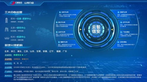 天宇云，稳定云端服务，把握数字时代脉搏