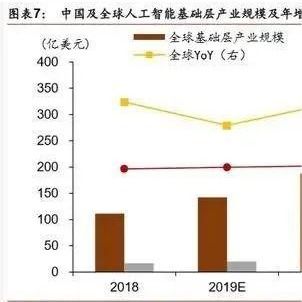免费云服务器，申请途径与应用场景探索
