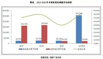 心仪数据，探寻数字时代的稳定性与可靠性