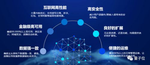 探索云时代的奥秘，西云在线的稳定性和未来展望