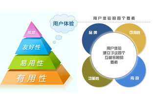 好度云是否稳定，基于技术、服务与用户体验的全方位分析