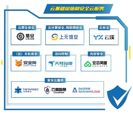 紫玉云，稳定互联的保障，您信赖的云端选择