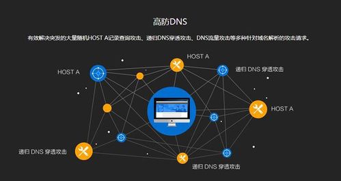 服务器托管配置误区解析，如何避免常见陷阱