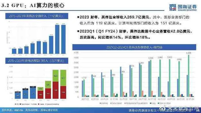 探讨佳丽云的稳定性和未来展望，技术、市场与趋势的深度解析