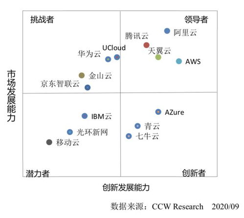 九云集优解，九月云主机的稳定性分析与实战经验分享