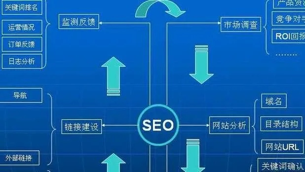 域名与海外虚拟主机关联，在百度推广中的合规性与策略探讨