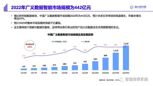 贵州数据稳定性分析与评估