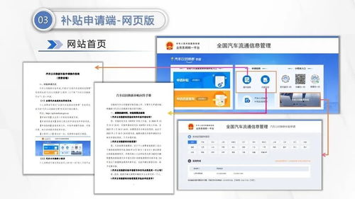 网站与论坛，同一域名下的不同程序共存之道