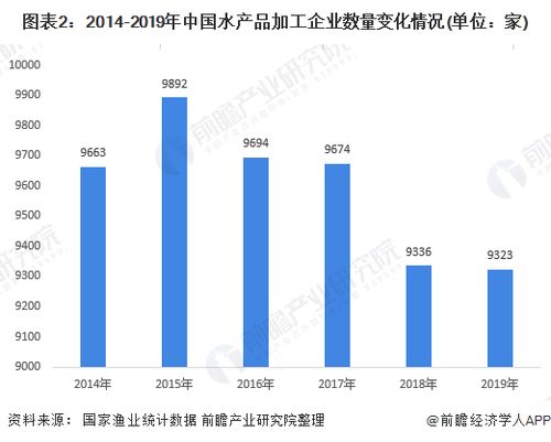 蓝欣数据稳定吗？剖析其未来发展趋势与市场前景