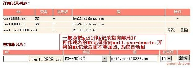 从万网购域到自主解析，我的CN域名搭建之旅