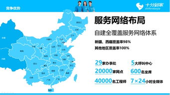 卓兰网络稳定性评估，技术、策略与用户体验的深入探讨