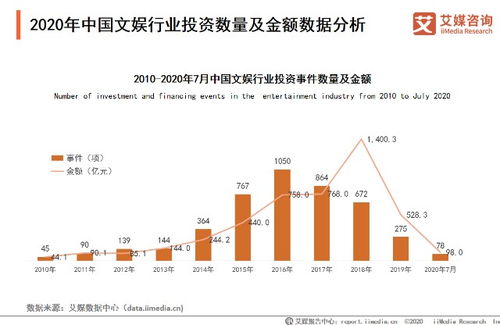 3G数据稳定性解析，历史、现状、挑战与未来趋势