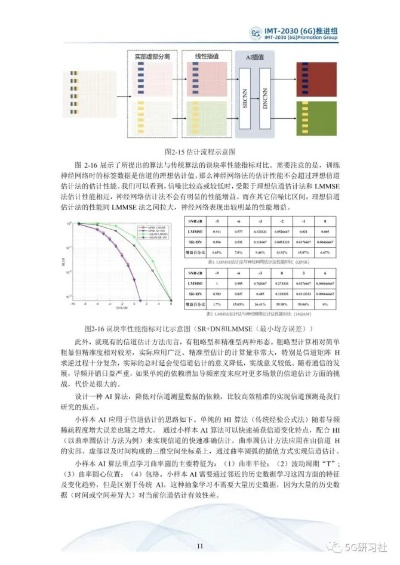 众远数据，掌握数据稳定性 评估与调优策略