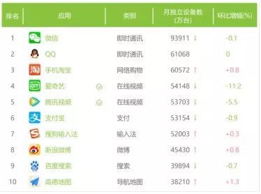 探索Com交易域名的用户群体，从个人到企业的多元化应用