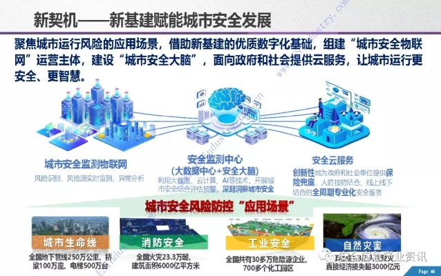 新城互联，稳定与安全并重的未来城市构建