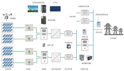 白蚁主机稳定性探析与运维优化建议