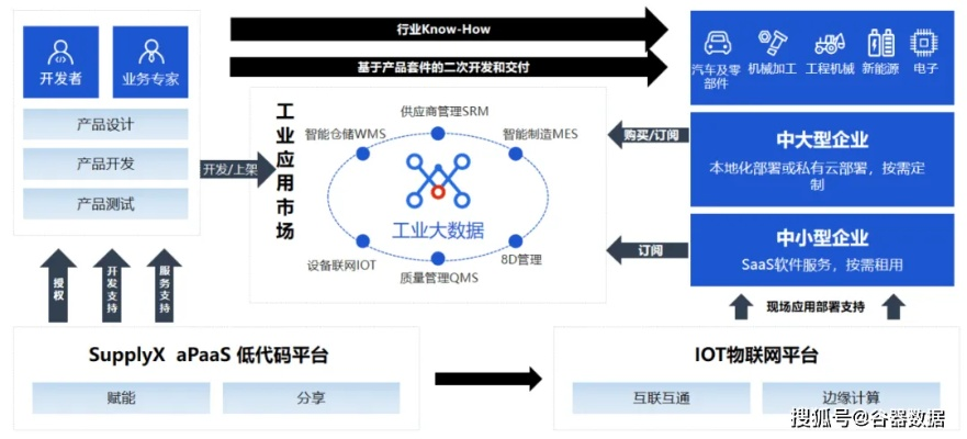 中企互联，稳定性与互联网服务的双赢策略