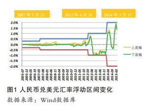 全面分析，湖北热线稳定现状及其未来展望