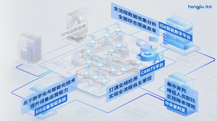 腾宇网络科技，技术实力与创新力并重，打造稳健之基