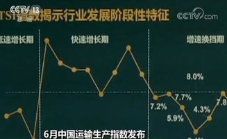 合租中国，稳定性与可持续性的探索