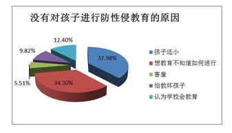 数据永恒性是否真的可靠，从数据稳定性角度分析