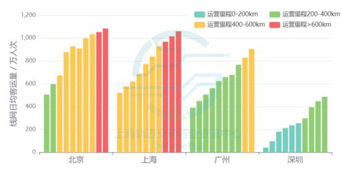 深入探讨三三网络稳定性，技术原理、运营现状与未来展望