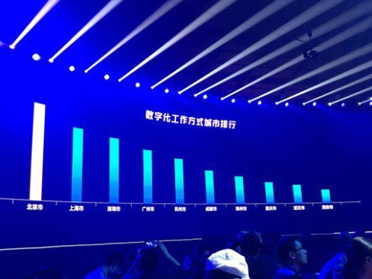 郑州网动力，在数字化浪潮中稳步前行的城市网络力量