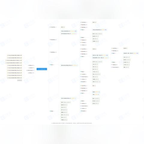 域名转出到另一个平台必须交一年的费用吗？我现在想把域名转到新网