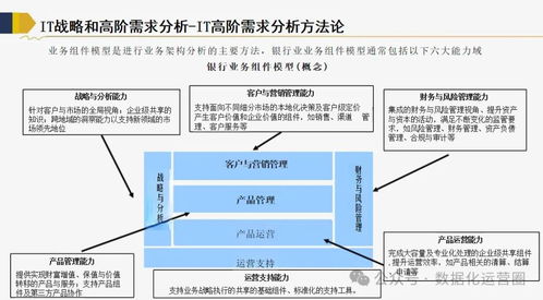 ASP主机稳定性分析与优化策略