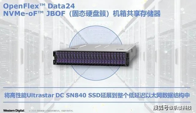 西数空间，稳定的数字存储未来