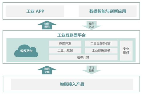 IDC互联网数据中心稳定性分析，现状、挑战及未来展望