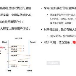 如何高效利用，将三个域名绑定至同一空间的操作指南