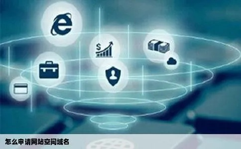 在网上购买域名和空间的流程详解