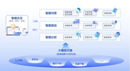 凌科网络，构建稳定网络基石，赋能企业数智化转型
