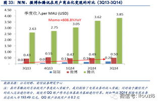 互联网是否稳定，多维度分析与深度探讨