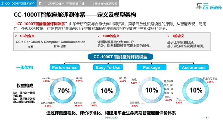 长沙数据网稳定性探究，在数字化转型中的可靠性评估