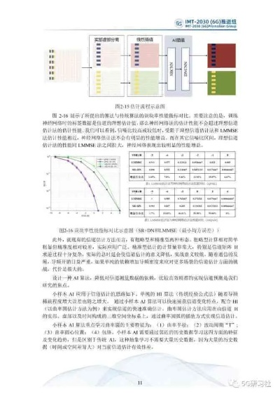 网钛数据稳定性探究，安全、技术与应用实践的深度解析