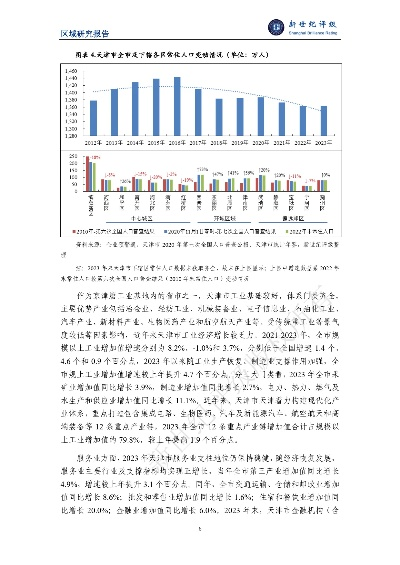 天津数据稳定性分析报告，现状、挑战与未来趋势