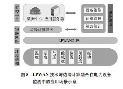 和信数据的稳定性浅析，技术、管理与市场综合考量