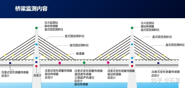 龙狮互联，稳固的桥梁还是风险的航标？