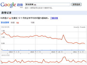 HostE互联数据稳定性分析，性能、优势与用户体验解读
