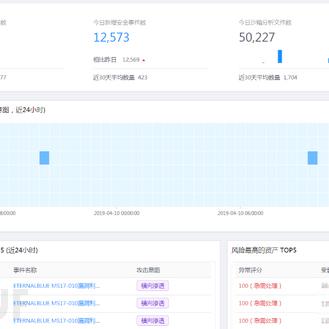 如何用SSH密钥远程登录腾讯云Linux服务器
