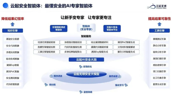 泳欣网络，稳定性、安全性与未来的无限可能