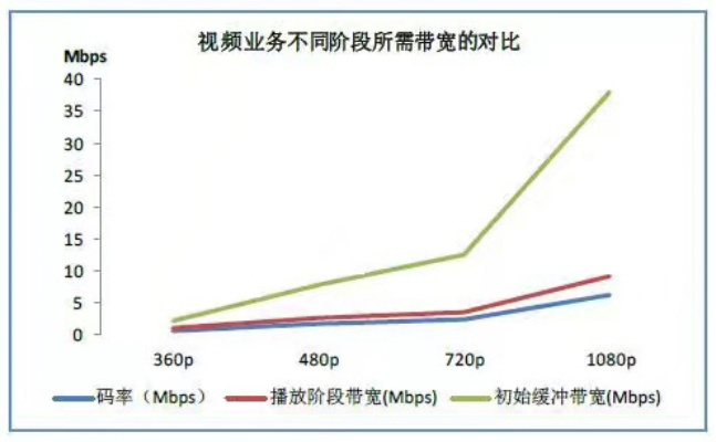 雅虎网络稳定吗？全面解析雅虎的在线服务稳定性与影响因素