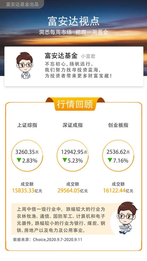 短域名，如何高效购买与利用