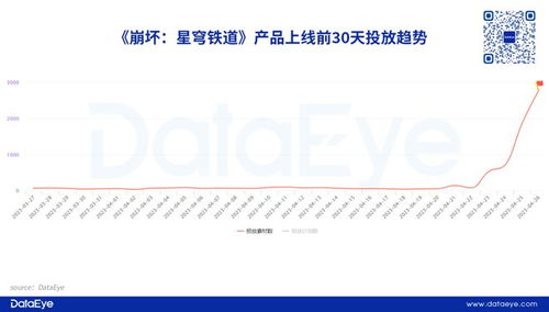 帝通网盟，打造稳定高效数字金融平台的坚实之路